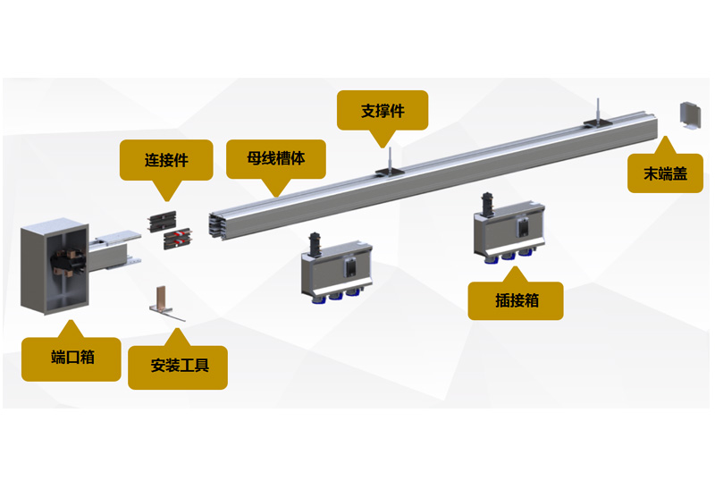 智能母线产品结构单元