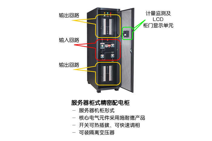 什么是智能配电系统?智能配电系统有什么优点？