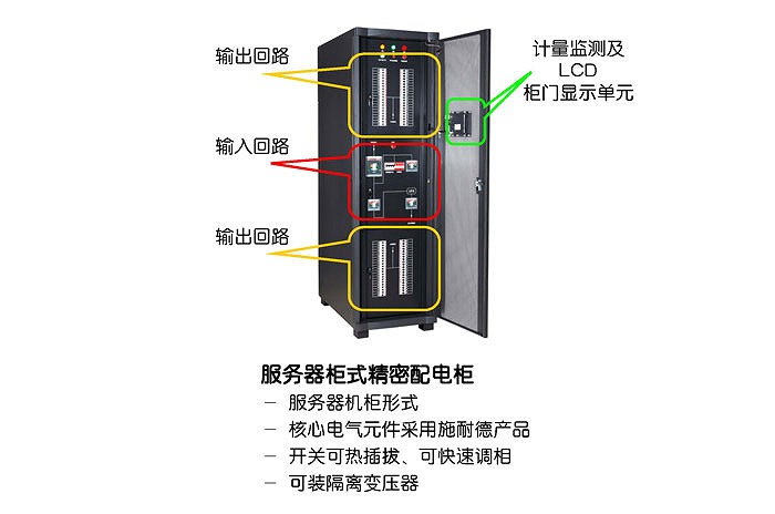 施耐德配电箱